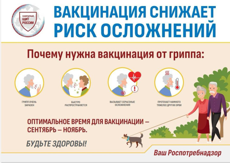 Вакцинация от гриппа.